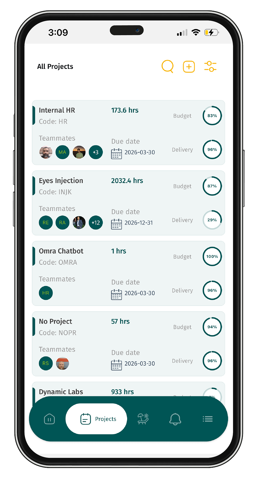 Complete Project Visibility 